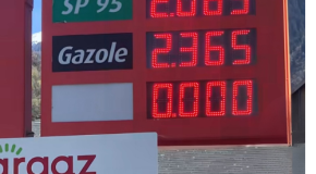 LE GAZOLE A 2,30 € : QUI PREND QUOI ?